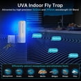 thumbnail image 2 of Flying Insect Trap Plug in Mosquito Bug Zapper Indoor Gnat Moth Catcher with 9W Night UV Light, 10 Sticky Glue Board Refills for Home Office White, 2 of 8