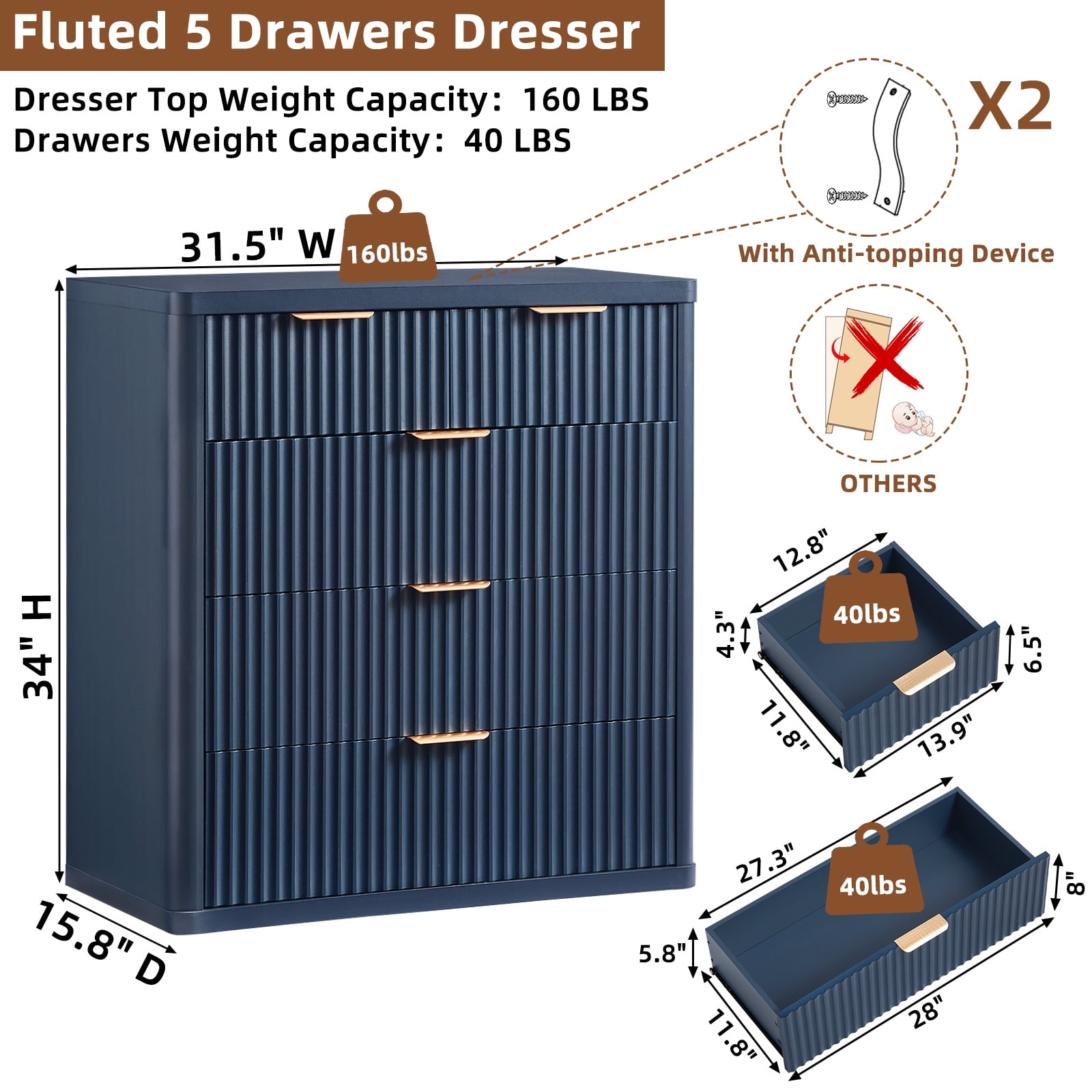 Leyaoyao Fluted Modern Dresser, 5 Drawers Adult Chest of Drawers, Blue, Engineered Wood, 34 inch Tall