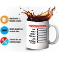 thumbnail image 4 of Progammer Mug White 11oz - Programmers Time Money - Programmer Programming Coding Software Developer, 4 of 7