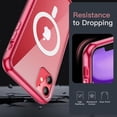 thumbnail image 4 of JETech Magnetic Case for iPhone 11 6.1-Inch Compatible with MagSafe Wireless Charging, Shockproof Phone Bumper Cover, Anti-Scratch Clear Back (Red), 4 of 6