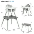 thumbnail image 4 of Babyjoy 4 in 1 Baby High Chair Convertible Toddler Table Chair Set with PU Cushion Gray, 4 of 12