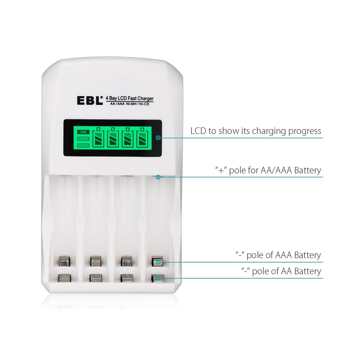 EBL Rechargeable AA Batteries with LCD Battery Charger, 12 Pack of 2300mAh 1.2v Ni-MH AA Rechargeable Battery and Smart Independent Slot Battery Charger