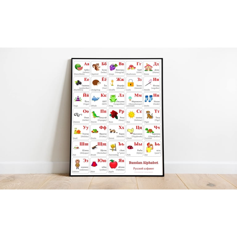Printable Russian Alphabet To English