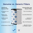 thumbnail image 3 of CleanForce AllerSync MaxPure H13 True HEPA Air Filter for Rainbow Series, filters Dust, Somke, Allergens, Pollen, Pet Hair Dander and Odors, 3 of 9