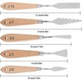 thumbnail image 4 of Set Of 5 Stainless Palette Knives, Palette Knives Set, 4 of 5