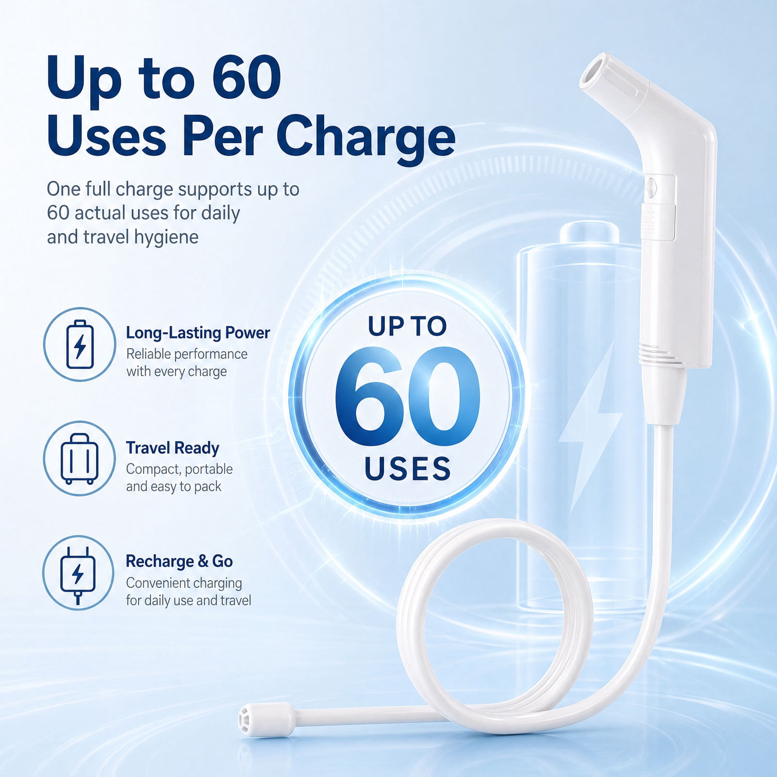 WOWER Rechargeable Portable Bidet with 2 Spray Modes, 800mAh Battery and 2M Hose, Handheld Personal Hygiene Sprayer for Travel, Camping & Postpartum Care
