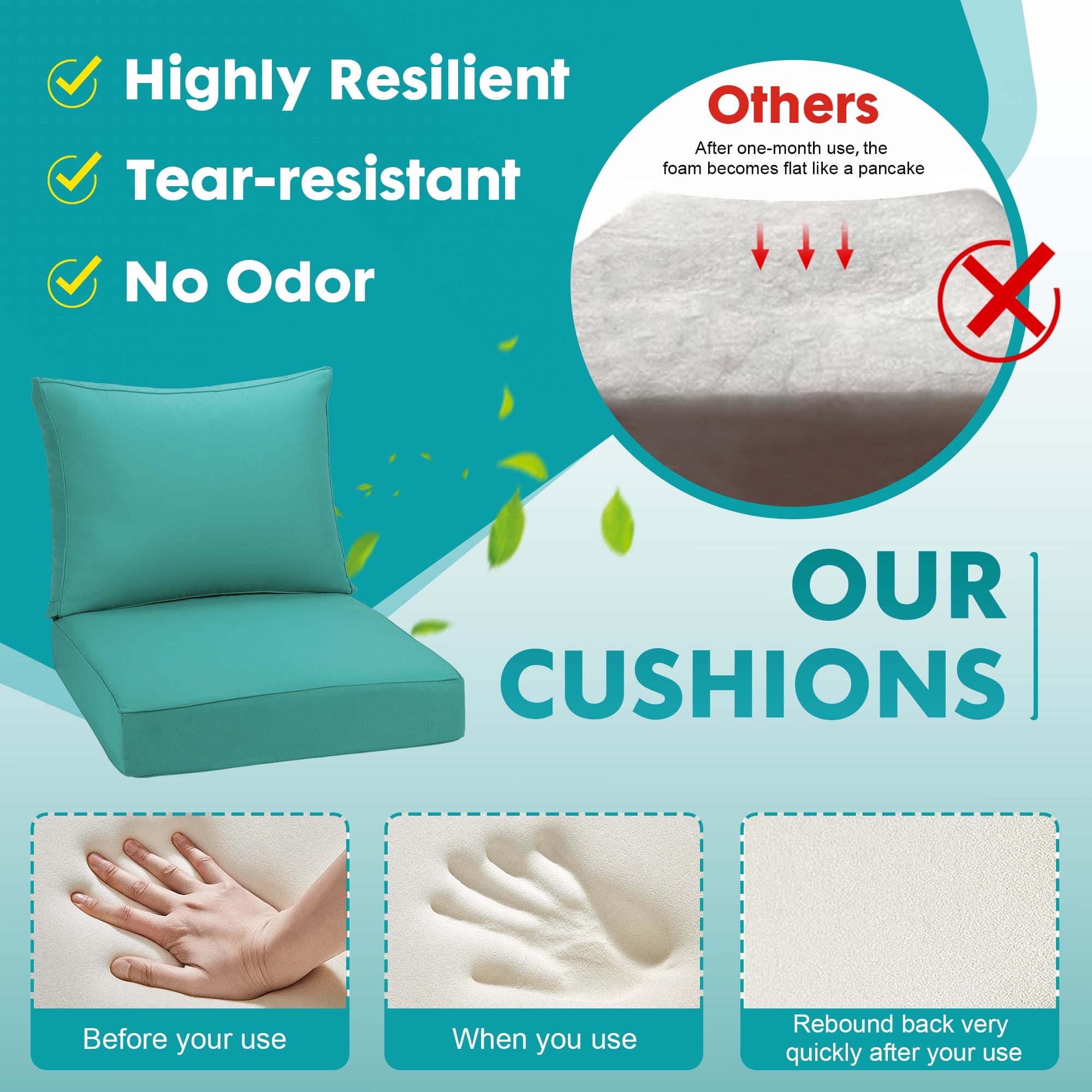 Outdoor Deep Seating Cushion Set, 24" x 24", Waterproof & Fade Resistant Patio Furniture Cushions with Handle, Deep Seat and Back Cushion for Chair and Sofa (1, Green)