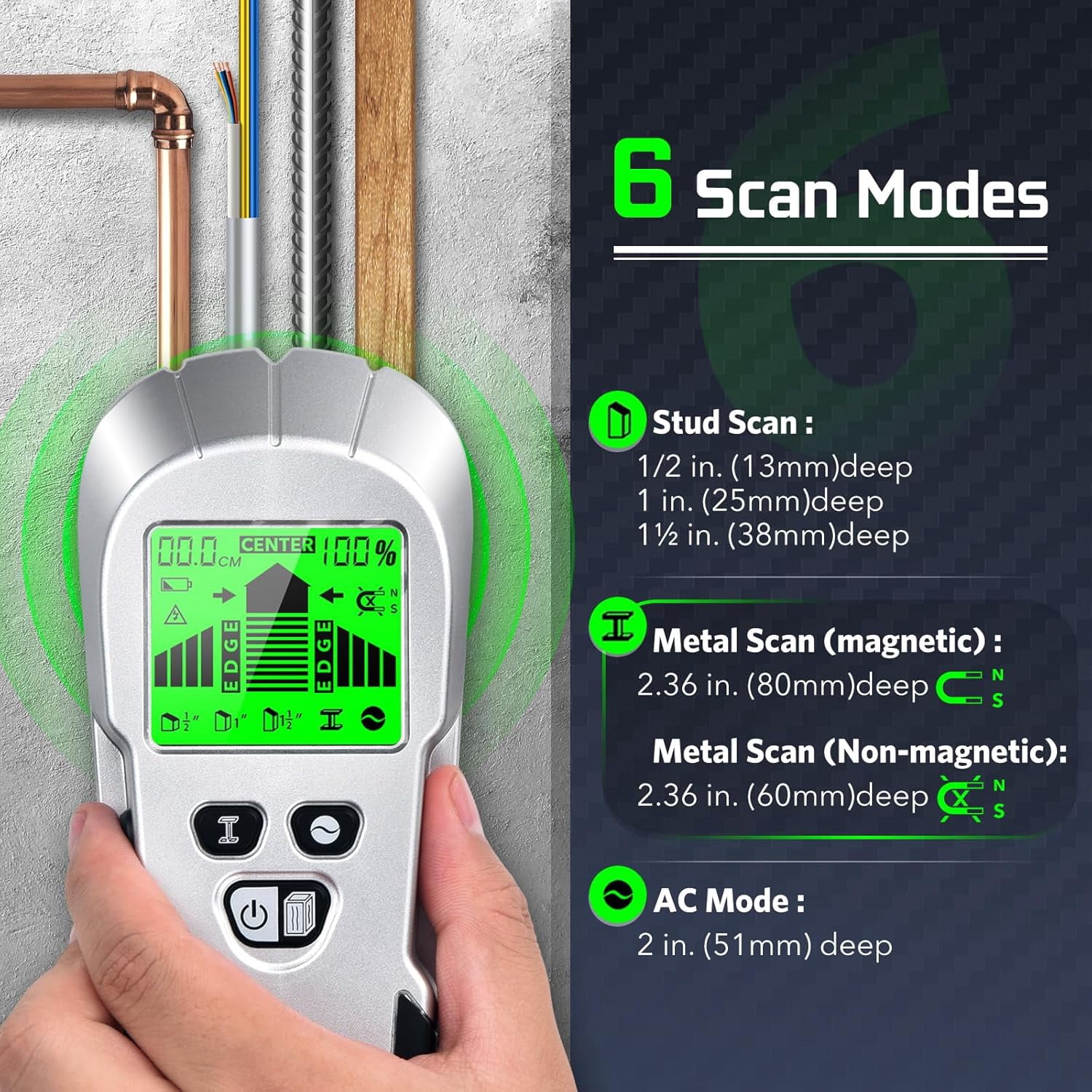 Stud Finder Wall Scanner - Stud Wall Detector 6 in 1 Scanner Sensor Beam Finder with Upgraded Smart Sensor HD LCD Display for The Center and Edge of Wood, AC Wire, Metal and Studs Detection