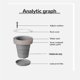 thumbnail image 3 of Outdoor or Indoor Flower Pots with Self-Watering Function,Gray, 3 of 5