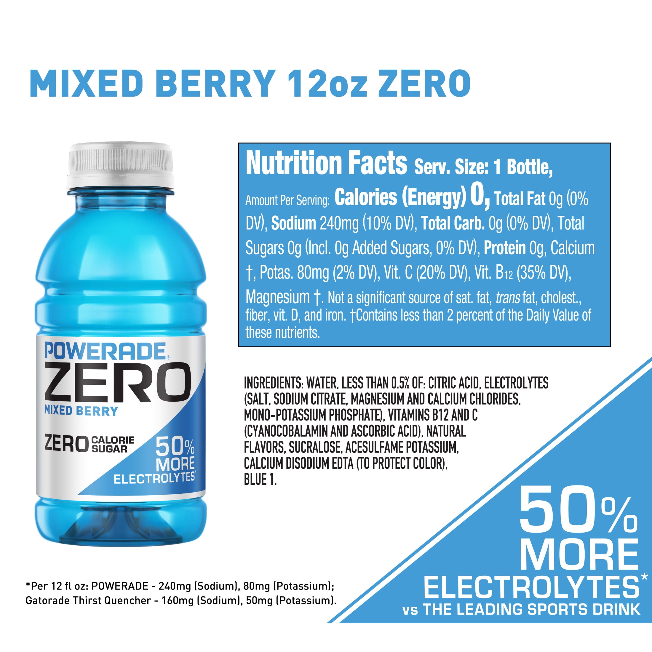 (3 pack) POWERADE Zero Sugar Mixed Berry Electrolyte Sports Drink Bottles, 12 fl oz, 8 Pack