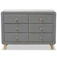 thumbnail image 4 of Hawthorne Collection 6 Drawer Fabric Upholstered Dresser in Gray, 4 of 8
