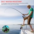 thumbnail image 4 of Fundición De Cebo Resistencia Al Agua Salada De Metal Carrete De Pesca De Alta Velocidad Carrete Giratorio Resistente A La Corrosión Versatilidad De Alta Velocidad Para Pesca Al Aire Libre Vogacara OD010744-02, 4 of 7
