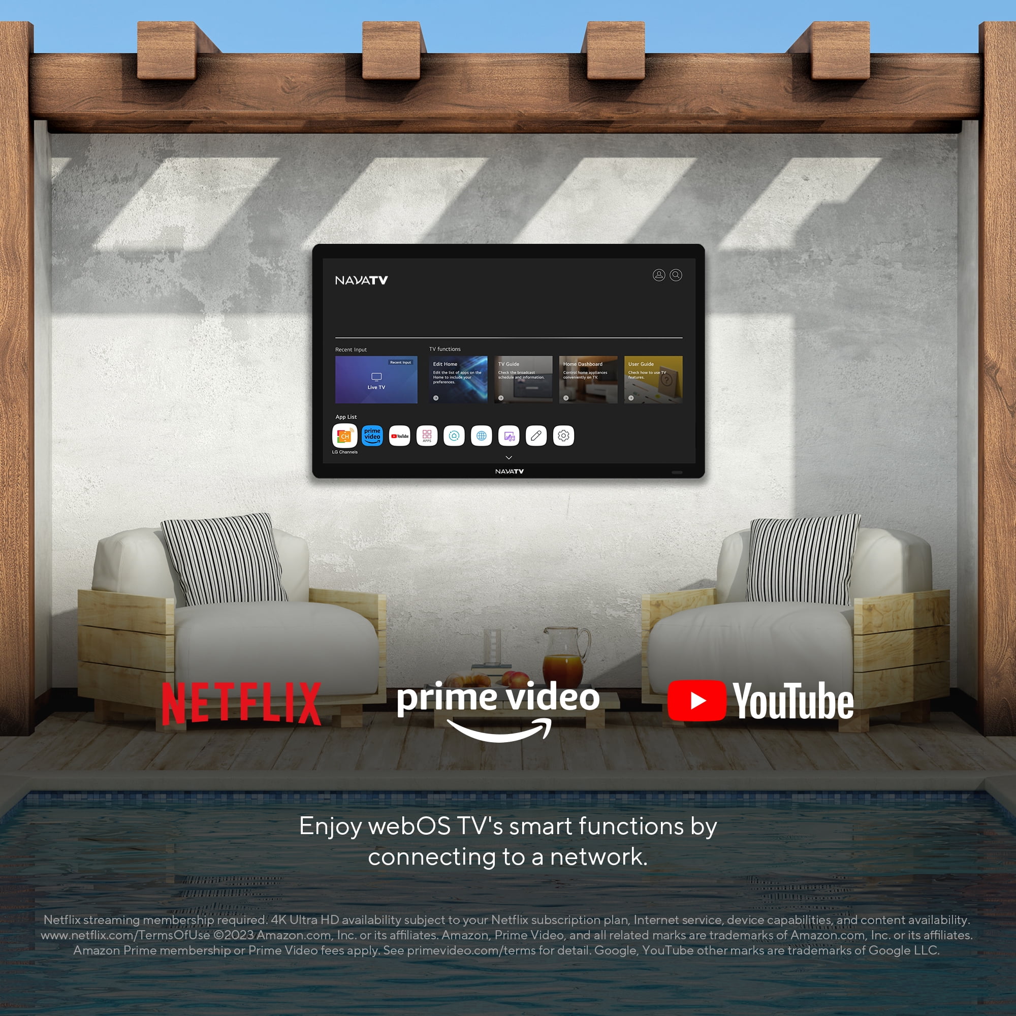 Amazon Associates How To Subscribe To Amazon Prime Channels 32