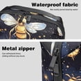 thumbnail image 4 of Honeybee Electronic Organizer Travel Case, Oxford Fabric Waterproof PC Case Cable Organizer Cord and Cable Organizer Electronic Travel Case Organizer, 5.9x9.44x3.14 in, 4 of 6