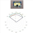 thumbnail image 2 of 10 Pcs 24G mmWave HLK-LD2410C Human Presence Radar Sensor Motion Detection Module,10 * Sensor Module,Blue, 2 of 7
