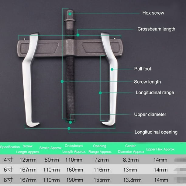 Industrial bearing puller deals