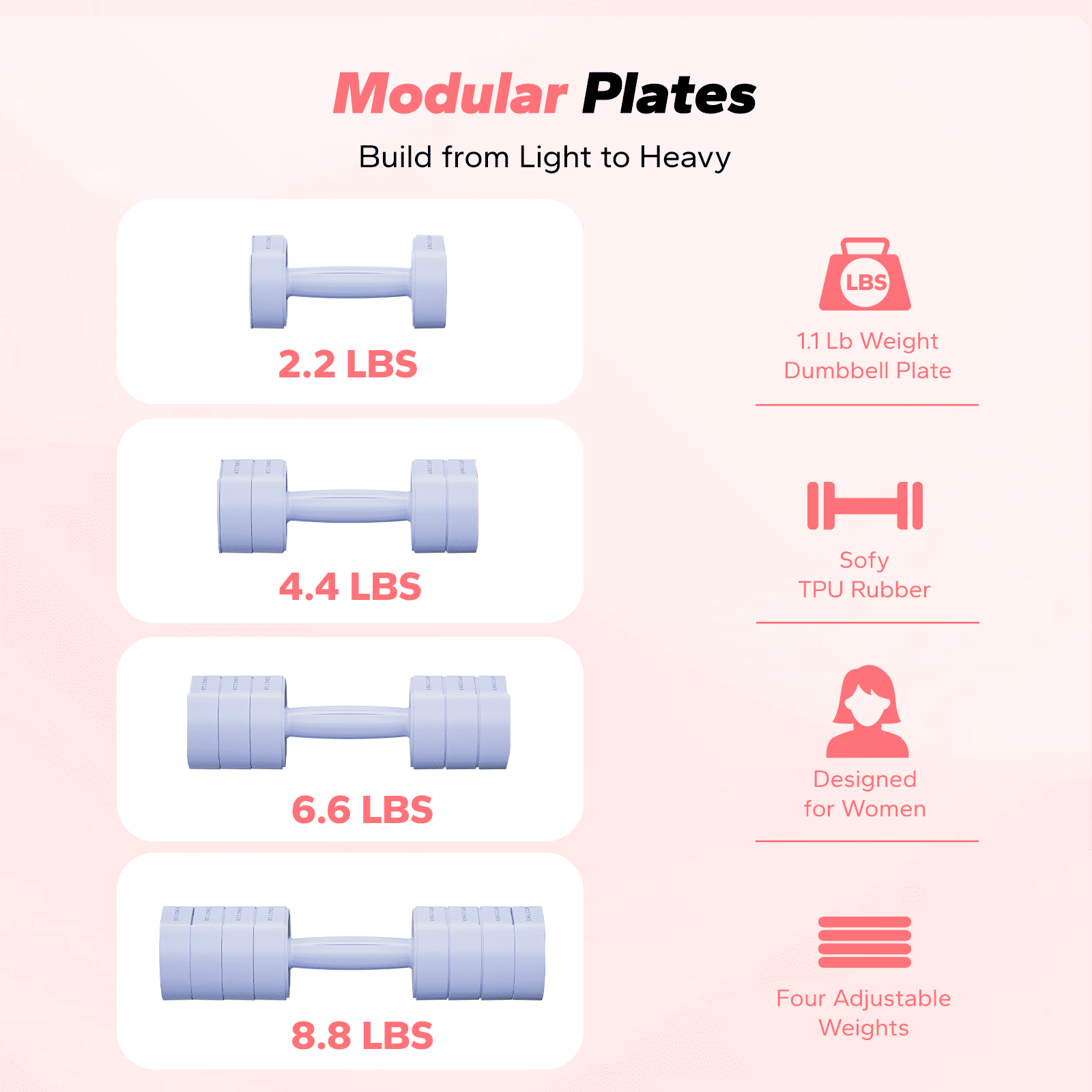 MERACH 8.8lbs Adjustable Dumbbell Set, 4 in 1 Free Hand Weights for Women, Home Gym, Set of 2