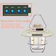 thumbnail image 4 of Luz LED recargable para acampar regulable, linterna retro para caminatas al aire libre o cortes de energía en interiores Zhivalor BST3006237-3, 4 of 6