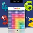 thumbnail image 2 of Educational Charts for Preschool to Grade 1 Kids – Bright and Colorful Educational Visual / Learning Aid Poster for Classroom or Home | Glossy Durable Cardstock | 8.5" x 11" | 5 per Pack (Division), 2 of 5