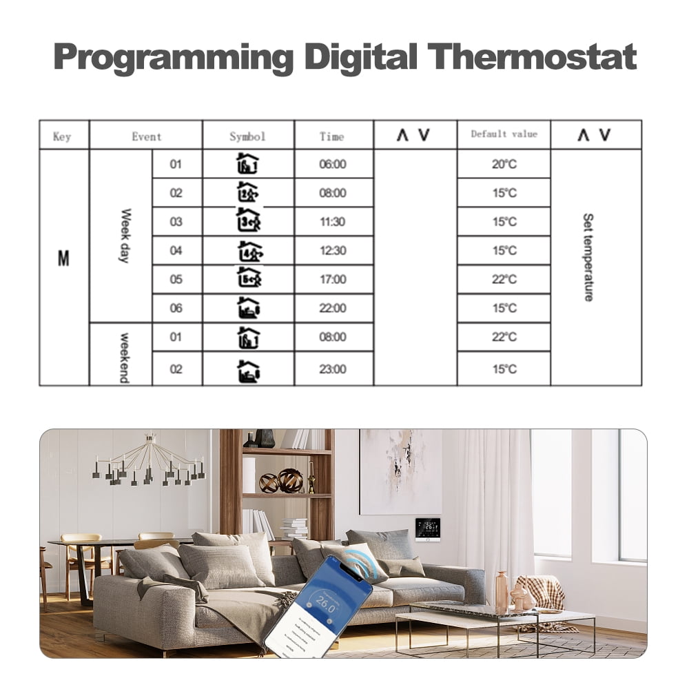 Temperature controller,Temperature With 2 3a Water Lcd Display Temperature Child Lock Function 5 2 3a Compatible With And Room Indoor 5 Water Voice Mewmewcat Room Wifi Room Lanru