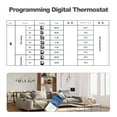 thumbnail image 3 of Mistaha Smart WiFi Thermostat with 6-Stage Programming, Tuya APP Control, LED Display, Child Lock, and Low Temperature Protection, 3 of 7