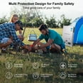 thumbnail image 3 of SIHAO 6L Tankless Water Heater for Home RV Camping Use - 1.6 GPM LPG Propane Gas Instant Hot Water Heater, 3 of 12