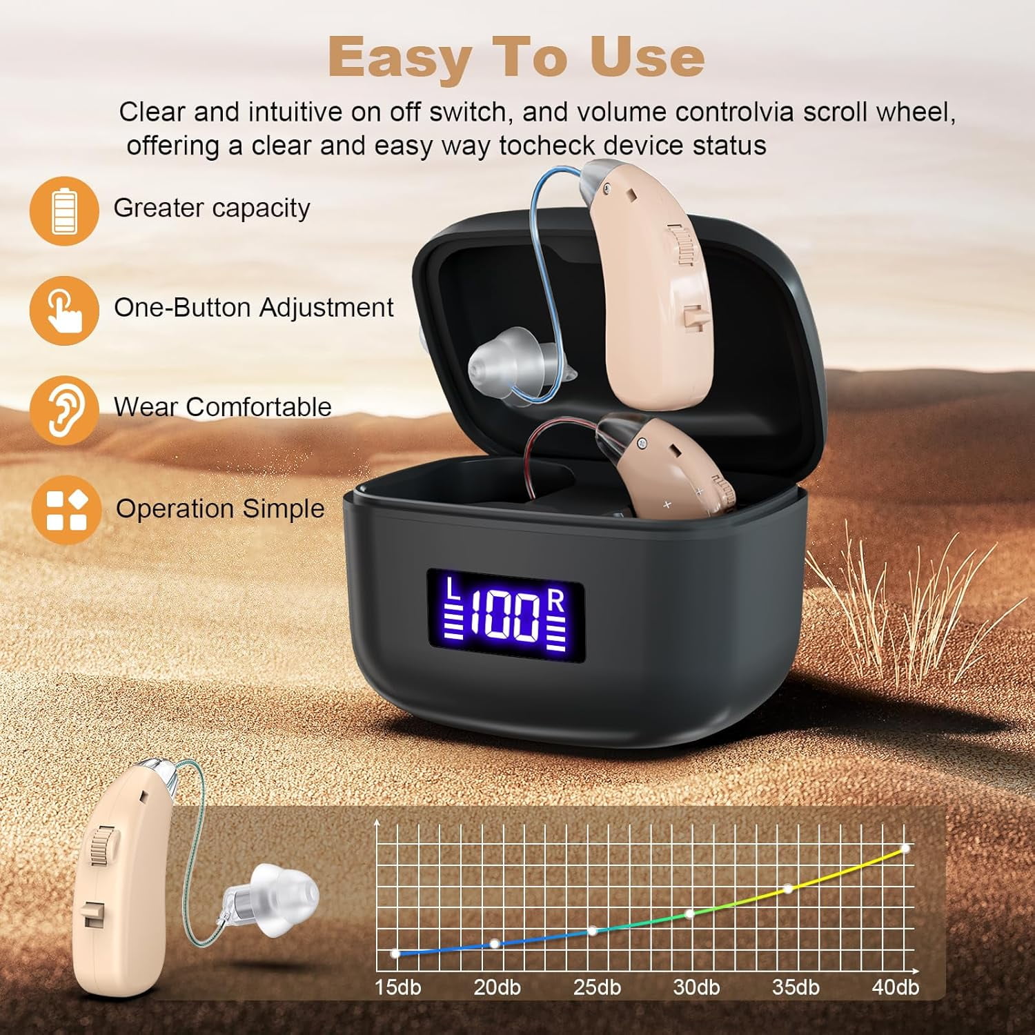 Hearing Aids for Seniors，Rechargeable Hearing Aids with Noise Cancelling,Behind-the-ear RIC Hearing Aids with Real Voice, Invisible Comfortable without Whistling,Charging Box Displaying Power