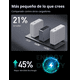 thumbnail image 4 of Cargador Ugreen Nexode Pro 3 Usb-C, 1 Usb-A 160W con Cable USB-C 1.5m, 4 of 8