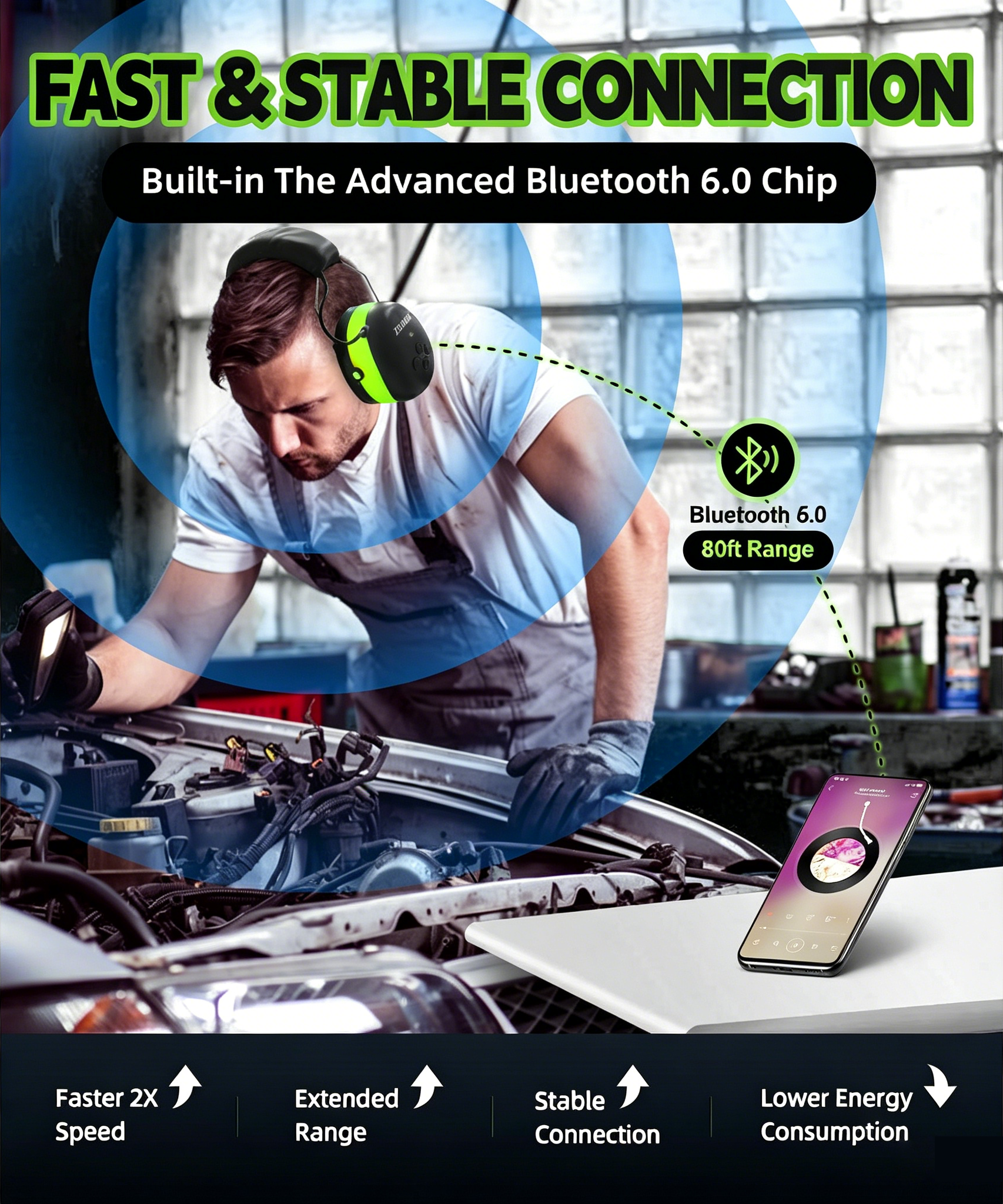 ZOHAN EM037 Bluetooth Noise Reducing Ear Muffs photo 2