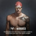 thumbnail image 3 of Speedo Vanquisher 2.0 Mirrored Swim Goggles, 3 of 8