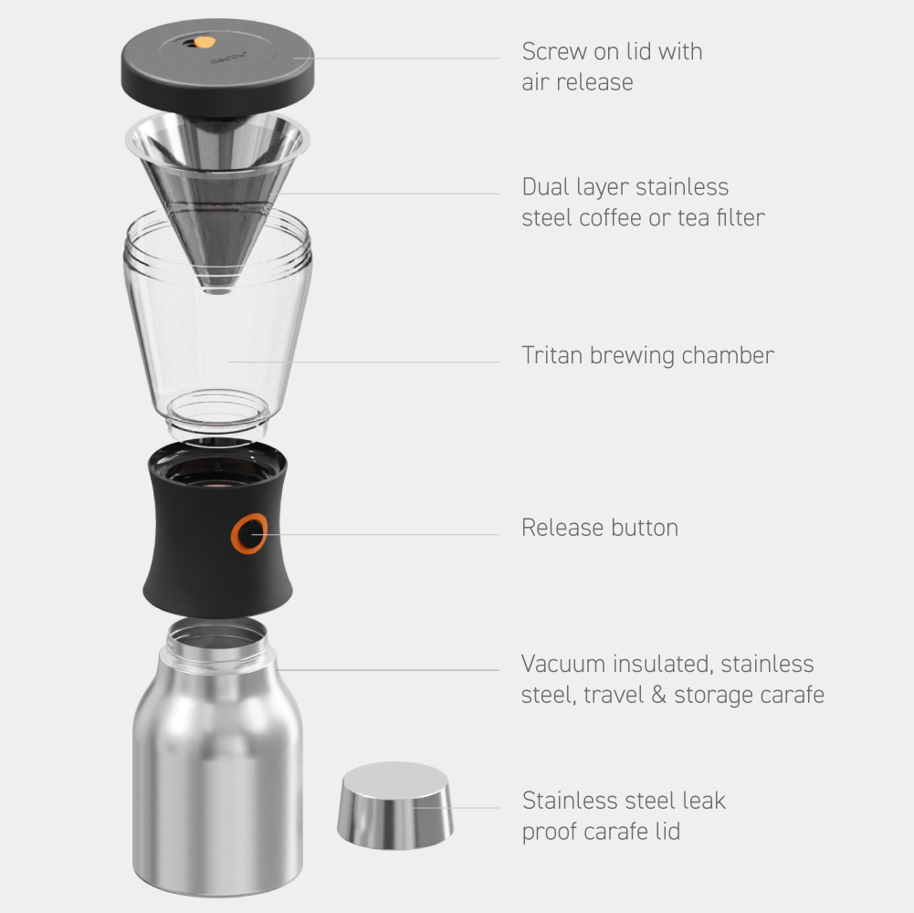 Asobu Coldbrew Portable Cold Brew Coffee Maker With a Vacuum Insulated  Liter Stainless Steel 18/8 Travel Carafe Bpa Free (Black)