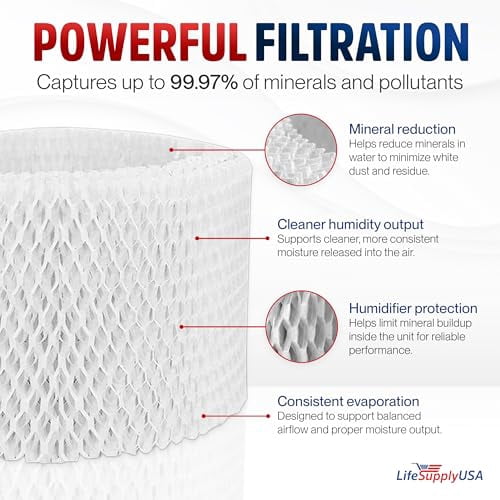 Filter A Humidifier Filter Replacement Wick Compatible with Honeywell HCM350, HCM645, Sunbeam 1173, Relion WA-8D, Kaz 3020, Vicks V3100 V3800 by LifeSupplyUSA (6-Pack)