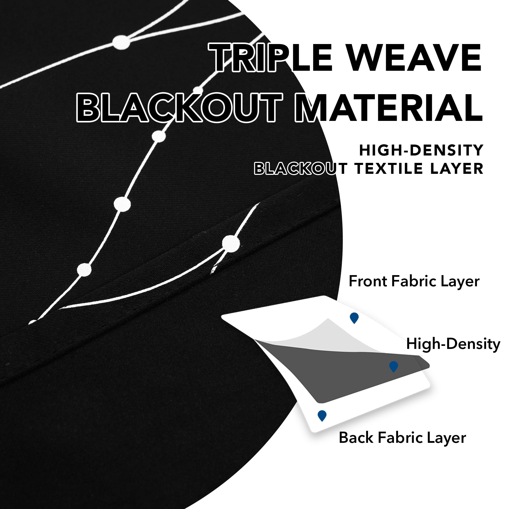 Deconovo Silver Printed Blackout Curtains - 2 Panels, Wave Dots Pattern, Grommet Top, 52"x84", Thermal Insulated Drapes for Bedroom & Living Room, Black