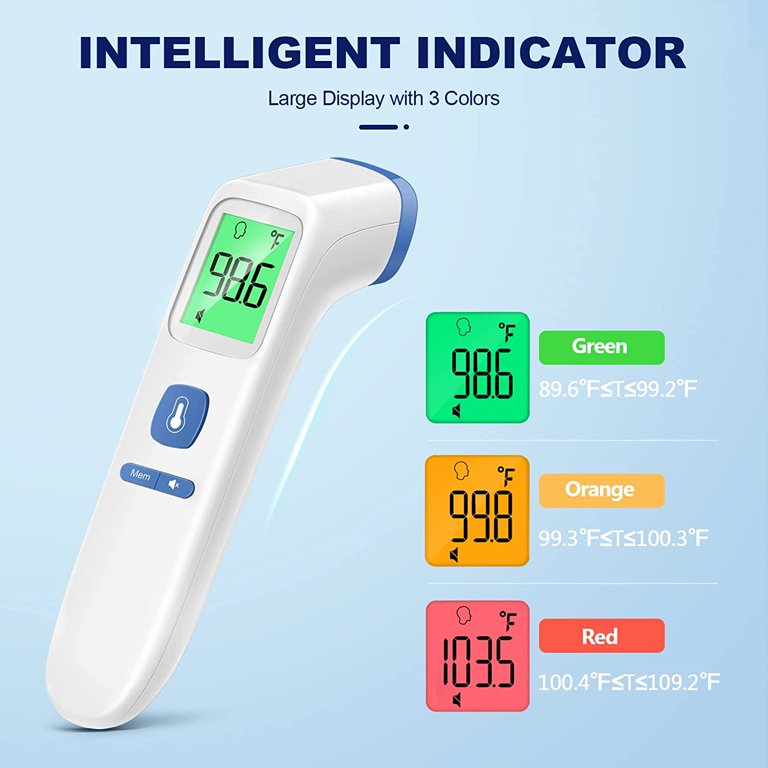 Thermometer for Kids, Non-Contact Thermometer for Adults, 2 in 1 Mode  Digital Thermometer for Home Use, Fast Reading & Silent Mode, FSA/HSA  Eligible