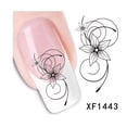 thumbnail image 3 of Watermark Nail Sticker, 3 of 5