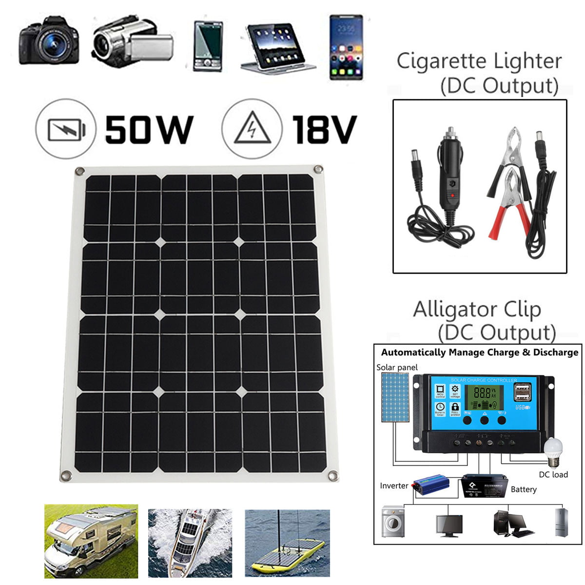 50W Foldable Solar Panel Monocrystalline Dual USB For Phone Camping Travelling A 