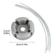 thumbnail image 2 of Outil de Coupe pour la Coupe Tout-Terrain – Solution Révolutionnaire d'Utilisation des Terres Aquatiques pour un Retrait Efficace, 2 of 6