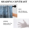 thumbnail image 3 of Blue Kitchen Curtains Grey Window Curtains and Valances Set 36 Inch, Abstract Art Short Tier Curtain for Kitchen, Modern Small Kitchen Decor, 3 of 5