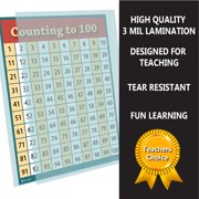 counting to 100 numbers one hundred chart LAMINATED teaching poster clear educators students