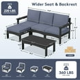 thumbnail image 3 of SERWALL 5-Piece HDPE Outdoor Patio Sofa Set, Modular Sectional Conversation Furniture, Weather-Resistant Patio Sofas, Deck, Backyard & Poolside, Black Frame with Grey Cushions, 3 of 8