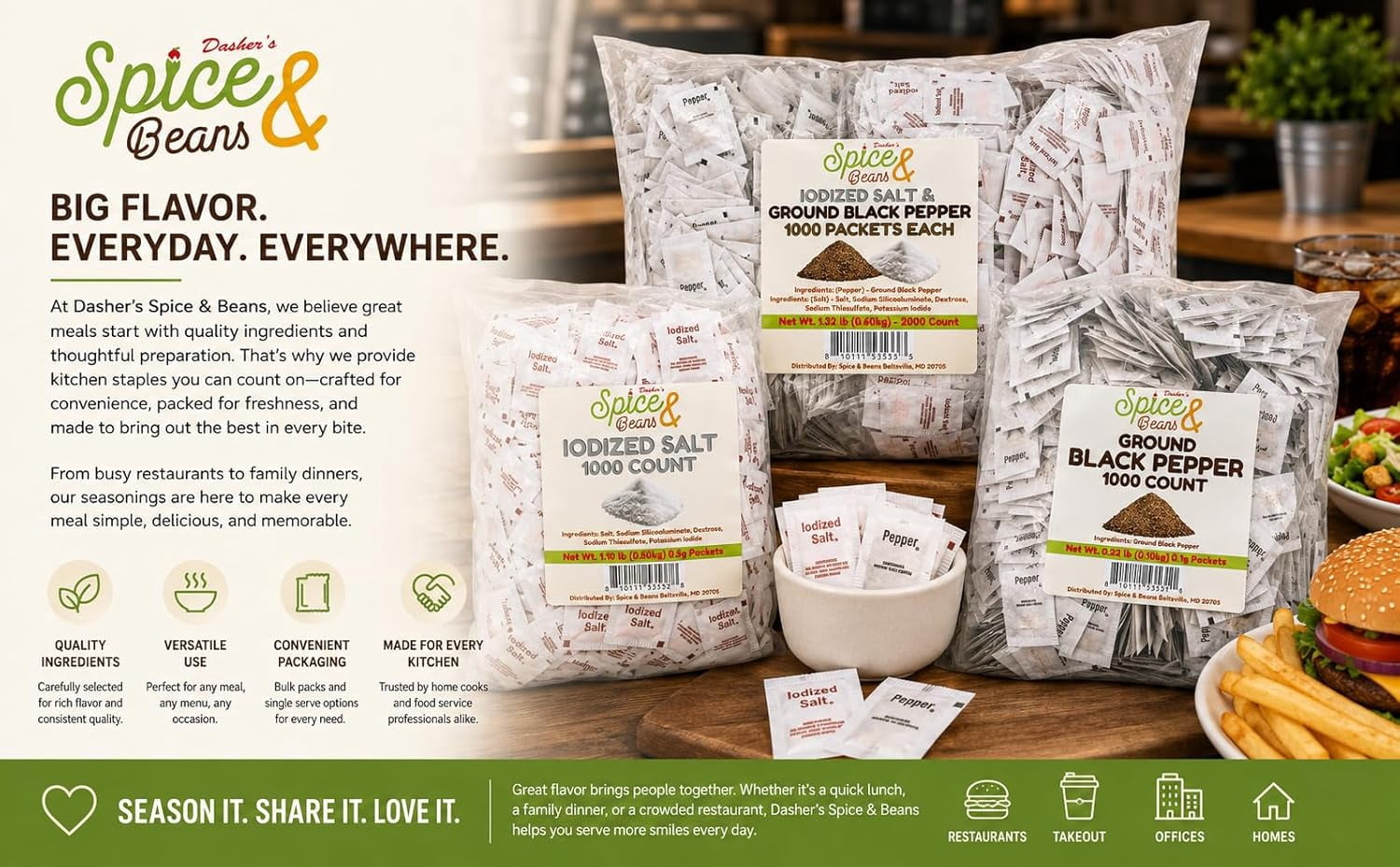Gourmet Ground Black Pepper and Iodized Salt | Single Serve Packets 1000 Each - 2000 Total