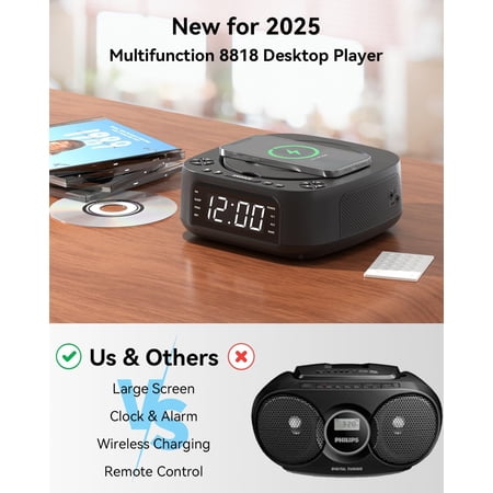 Portable CD Player with Speakers, Wireless Charging, Alarm Clock, Sleep Timer, FM Radio, USB Drive, AUX Input, Remote Control for Home Desktop