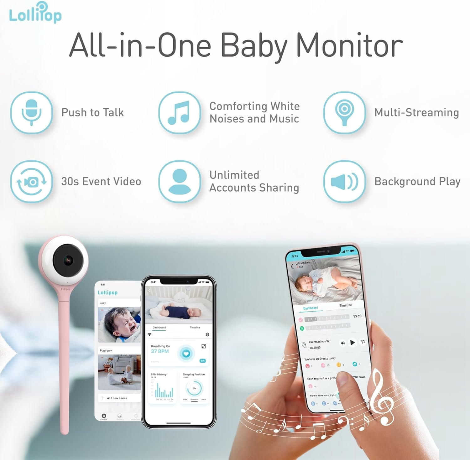 Lollipop Smart Wi-Fi Camera Baby Monitor – True Crying Detection, 2-Way Audio, Night Vision, Music, Mobile App | Cotton Candy | Ideal Baby Shower Gift