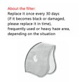thumbnail image 2 of pitrice Reusable Anti-Dust Elastic Cycling Outdoor Mouth Face Mask white & filter insert 1Set, 2 of 6