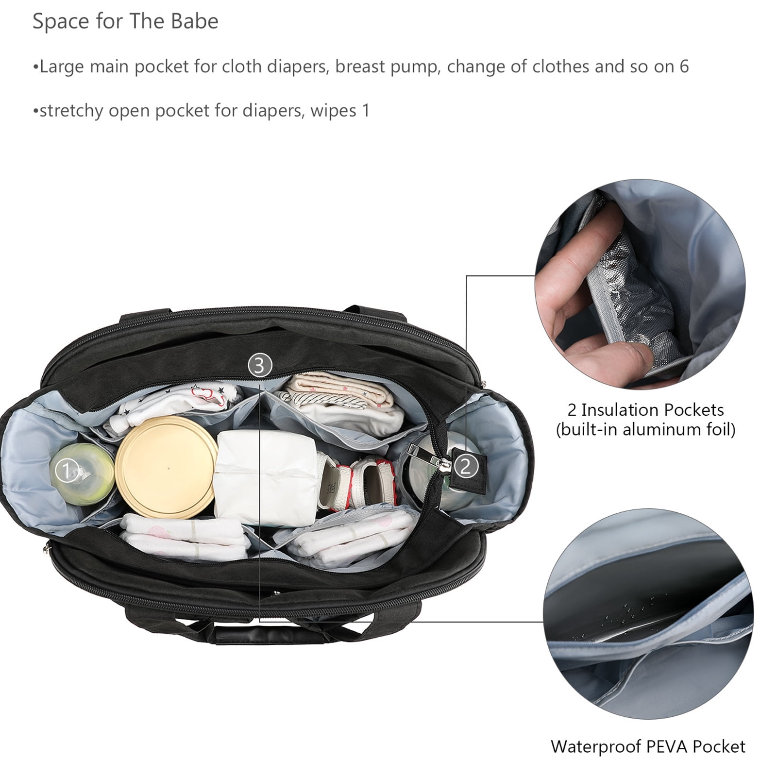 Essential Travel Gear for Parents High Capacity Water Resistant Diaper Storage Bag Comfortable Ergonomic Carrying Bag