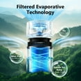 thumbnail image 4 of Fimilo 3L Evaporative Humidifier with Filter, Air Humidifiers up to 270 Sqft, Fogless Humidifier with Touch Control & 1-8H Timer, Sleep Mode, Night Light, Easy-Clean for Home Office, 4 of 9