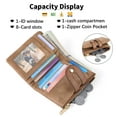 thumbnail image 6 of LOUEBICA Small Wallets for Women Leather Bifold RFID Blocking Card Holder Compact Wallet Women with Zipper Coin Pocket, 6 of 7