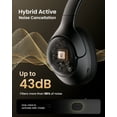 thumbnail image 5 of wegear ANC Wireless Bluetooth Over-Ear Headphones,5-Mic,60H Playtime, Active Noise Cancellation,Black, 5 of 10