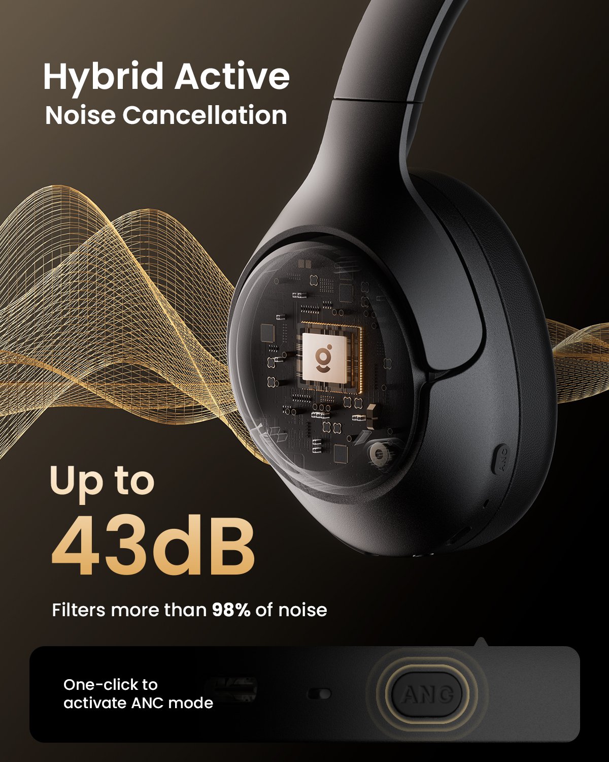 WeGear ANC Wireless Over-Ear Headphones with 60H Playtime photo 4