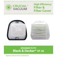 thumbnail image 1 of Black & Decker VF20 DustBuster Filter & Cover, Part # 499739-00, 1 of 1